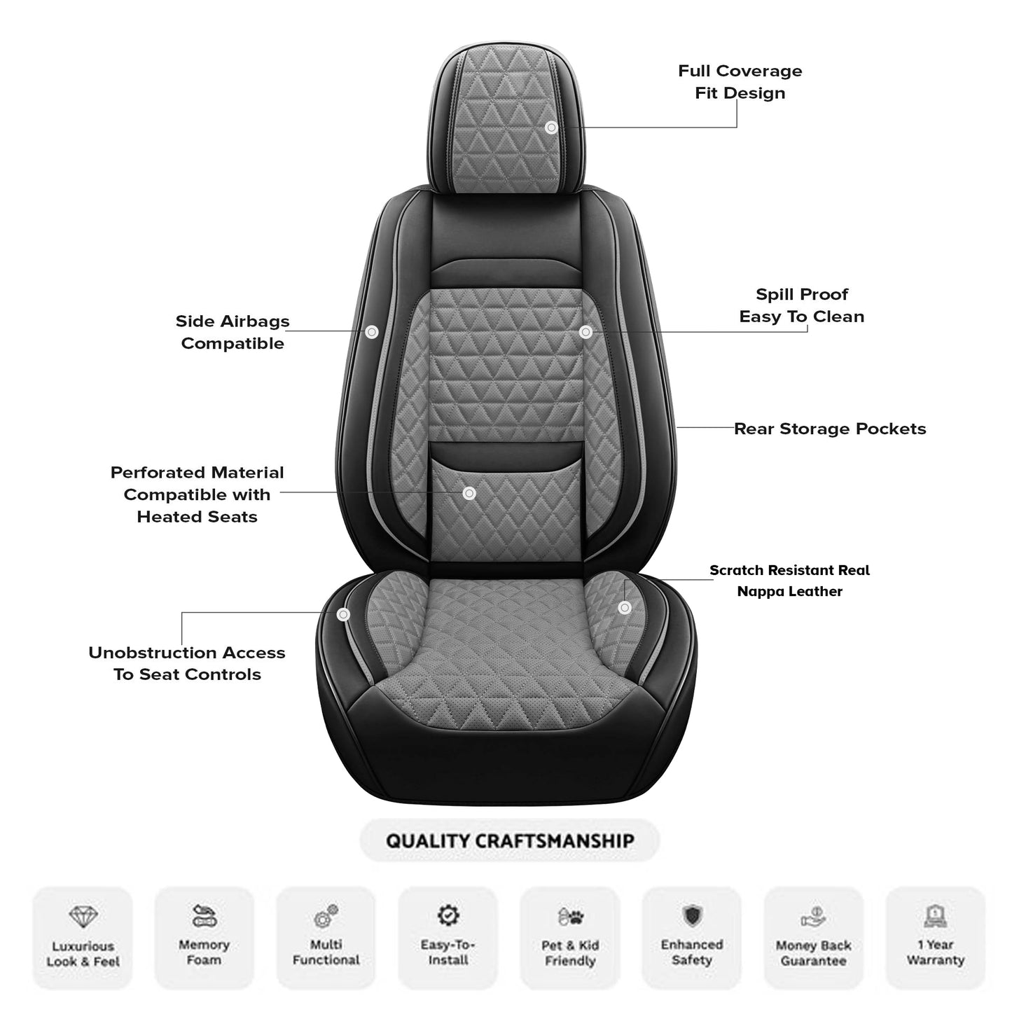 Design Your Standard Custom Fit Below