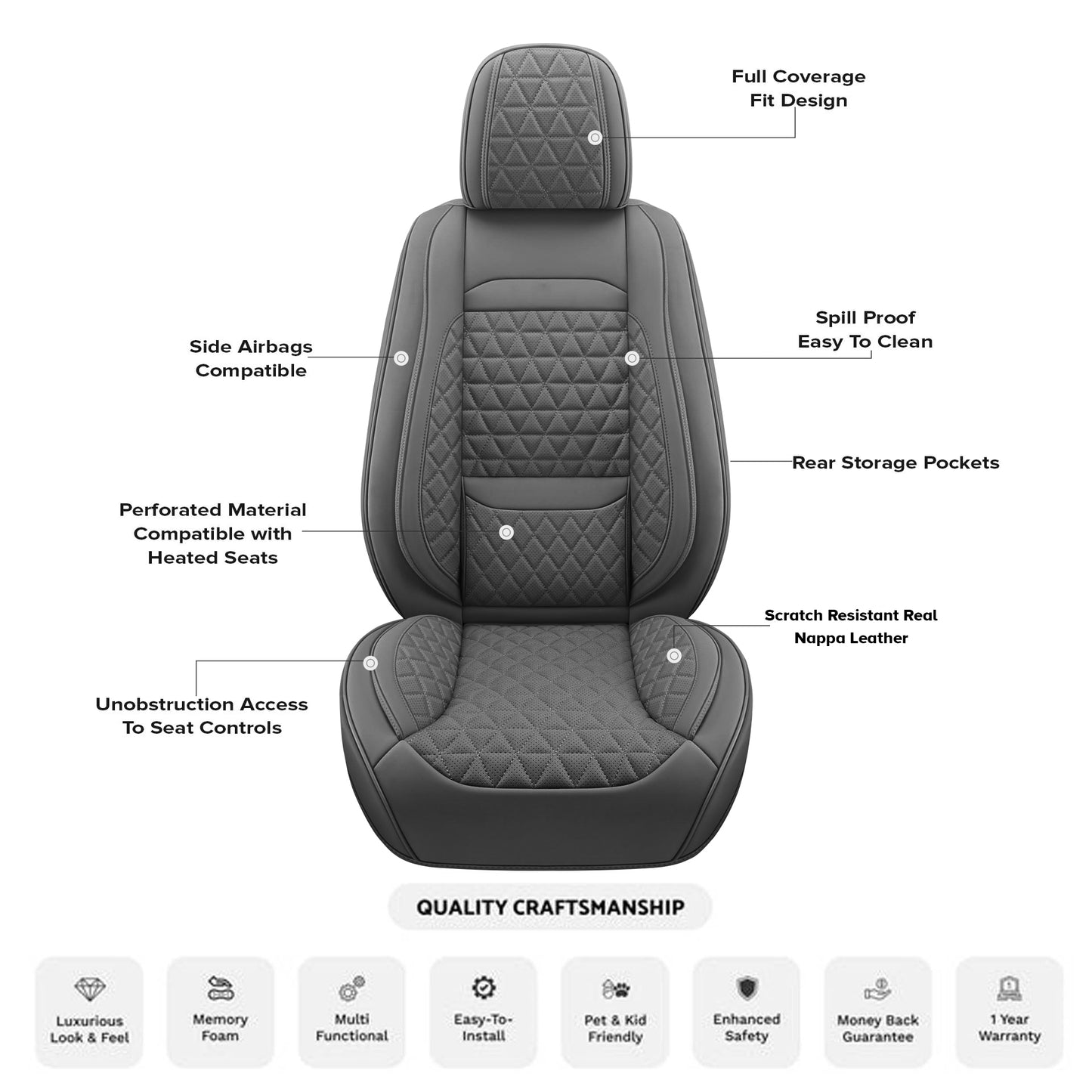 Design Your Standard Custom Fit Below