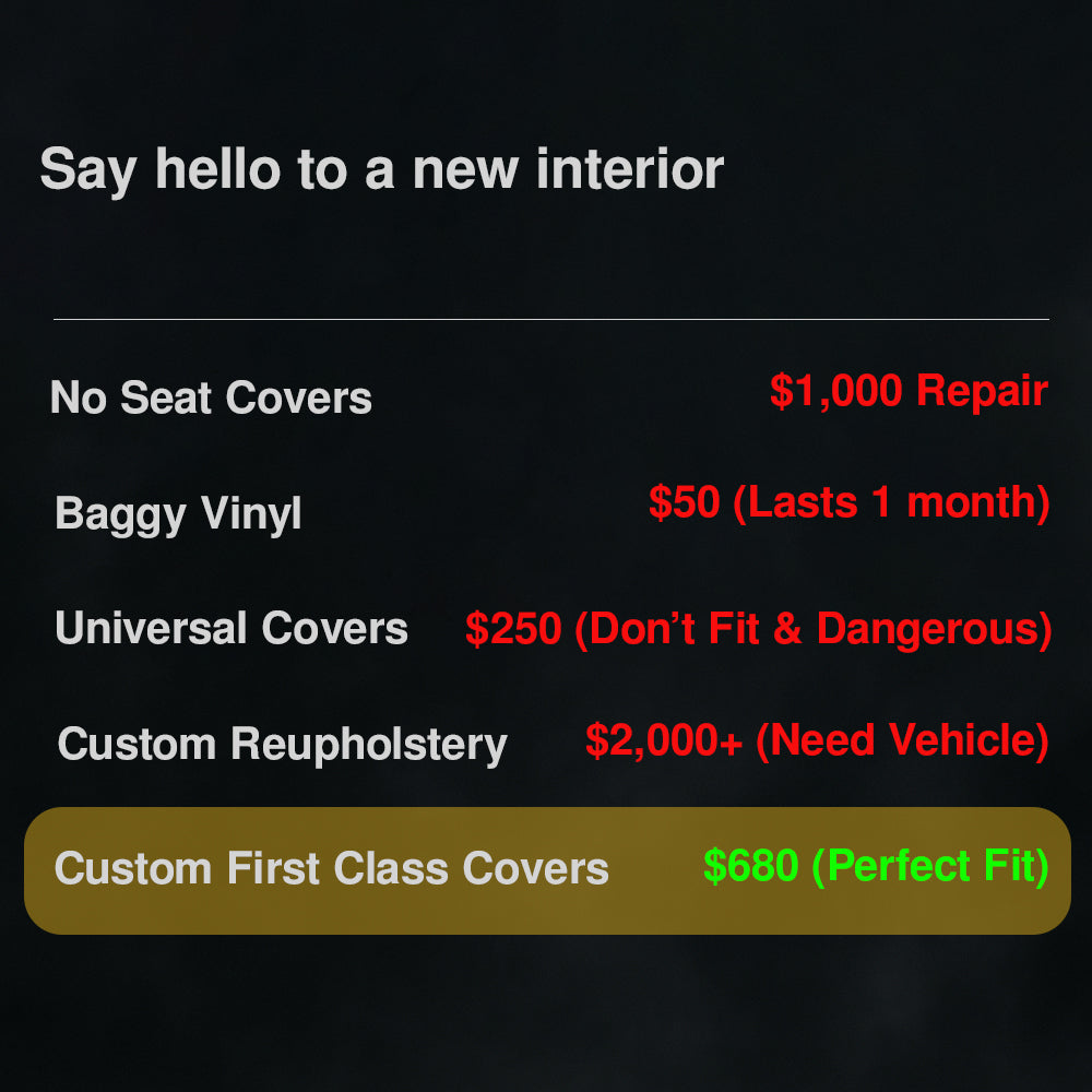 Design Your Standard Custom Fit Below