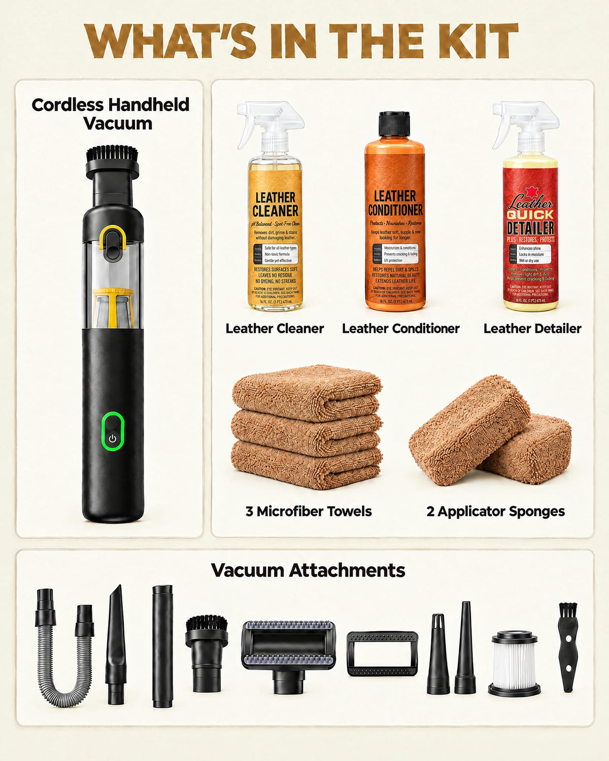 What's in the First Class Cleaning Kit: cordless vacuum, leather cleaner, leather conditioner, leather quick detailer, microfiber towels, applicator sponges and vacuum attachments