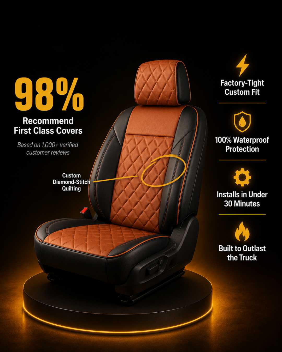 Black Custom Seat Cover